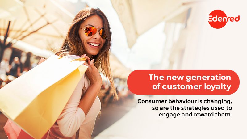 Customer Loyalty Rewards Programs